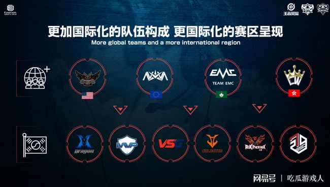 杜兰特的 杜兰特的